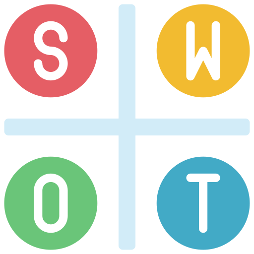 Briefly About SWOT Analysis